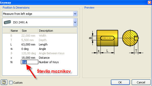 Slika