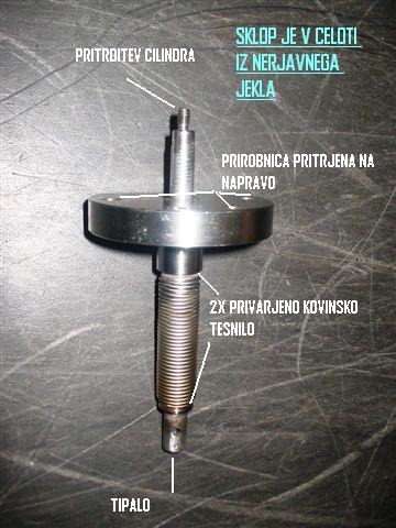 Slika