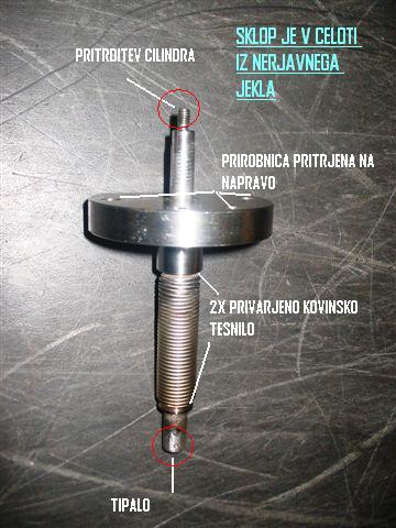 Slika