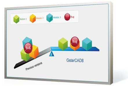 GstarCAD 8 stabilnost