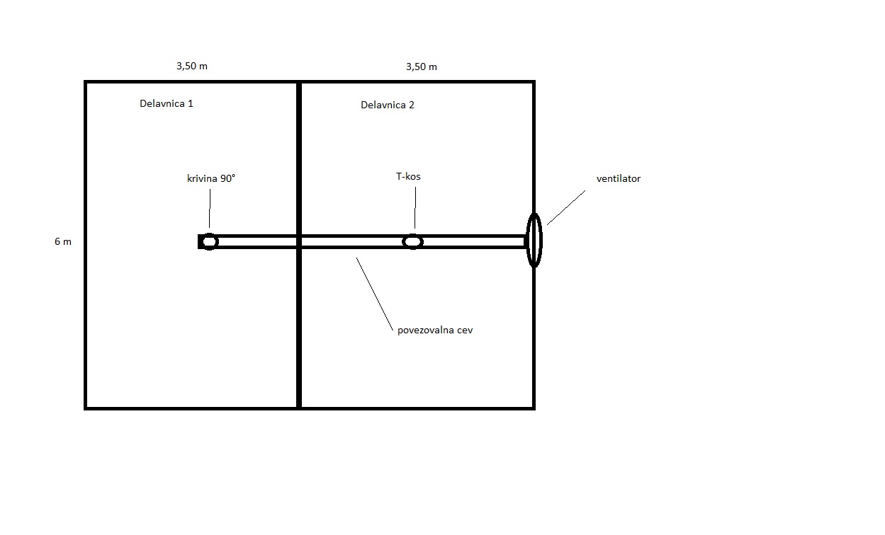Ventilacija, skica.jpg