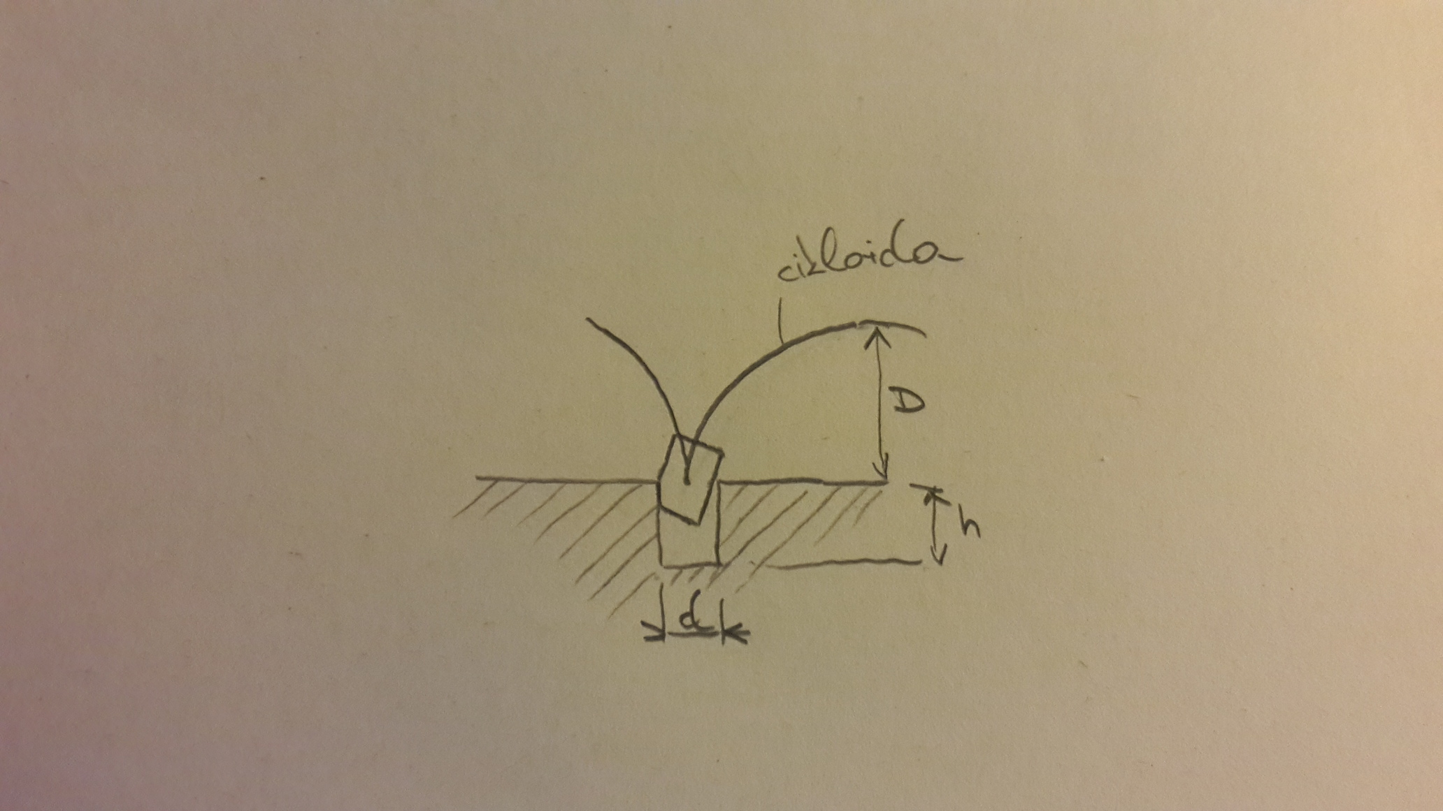 oblika_zoba_50.jpg