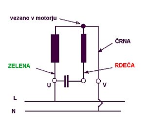 vezava.jpg