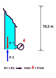 hidrostatika_03.jpg