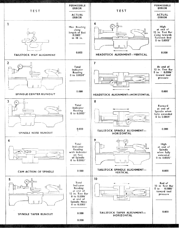 test chart 01.gif