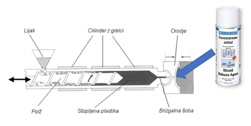 MOULD RELEASE AGENT.png