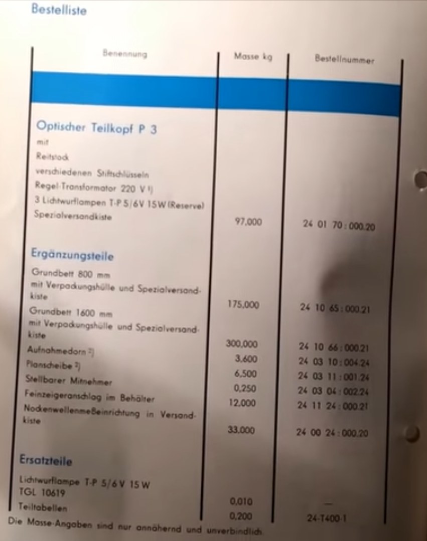 Bestelliste.jpg