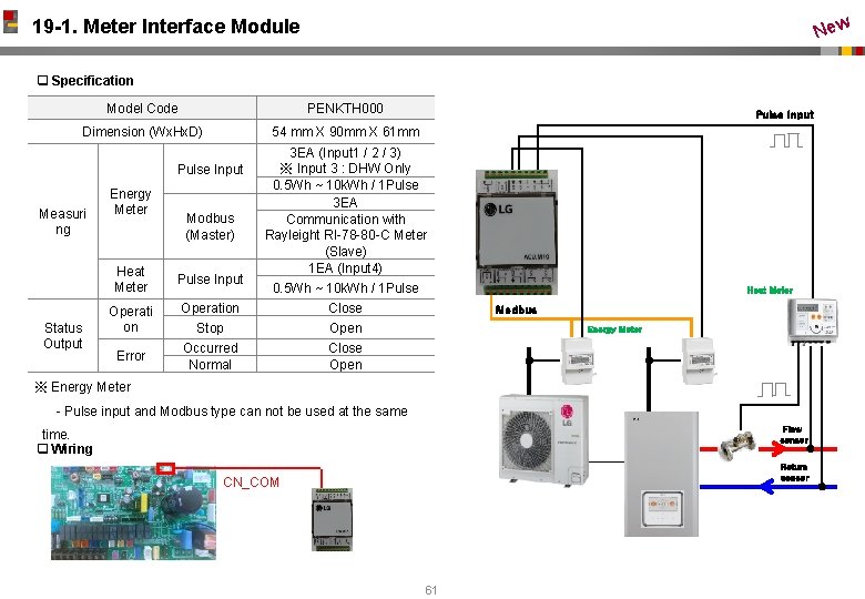Meterinterface..jpg