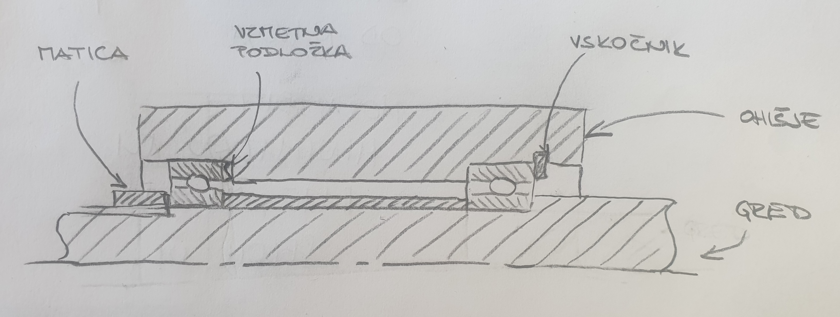vreteno.jpg