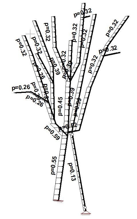 rač model.JPG