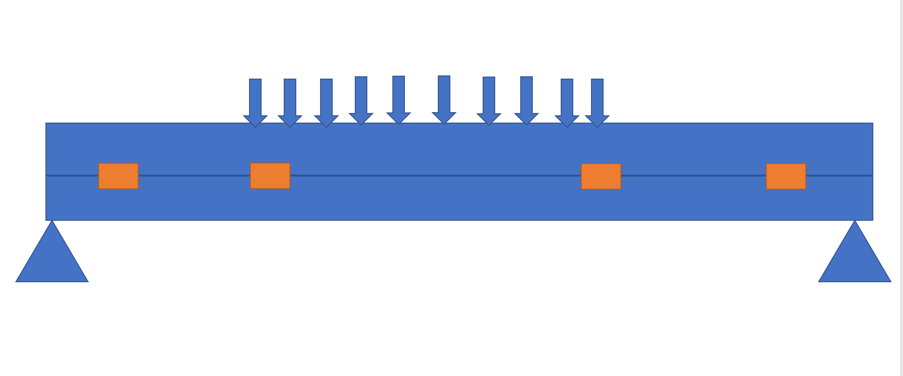 dvojni tram.jpg