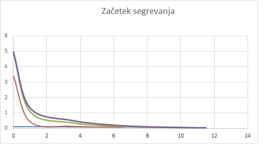 Runo-cerkev.jpg