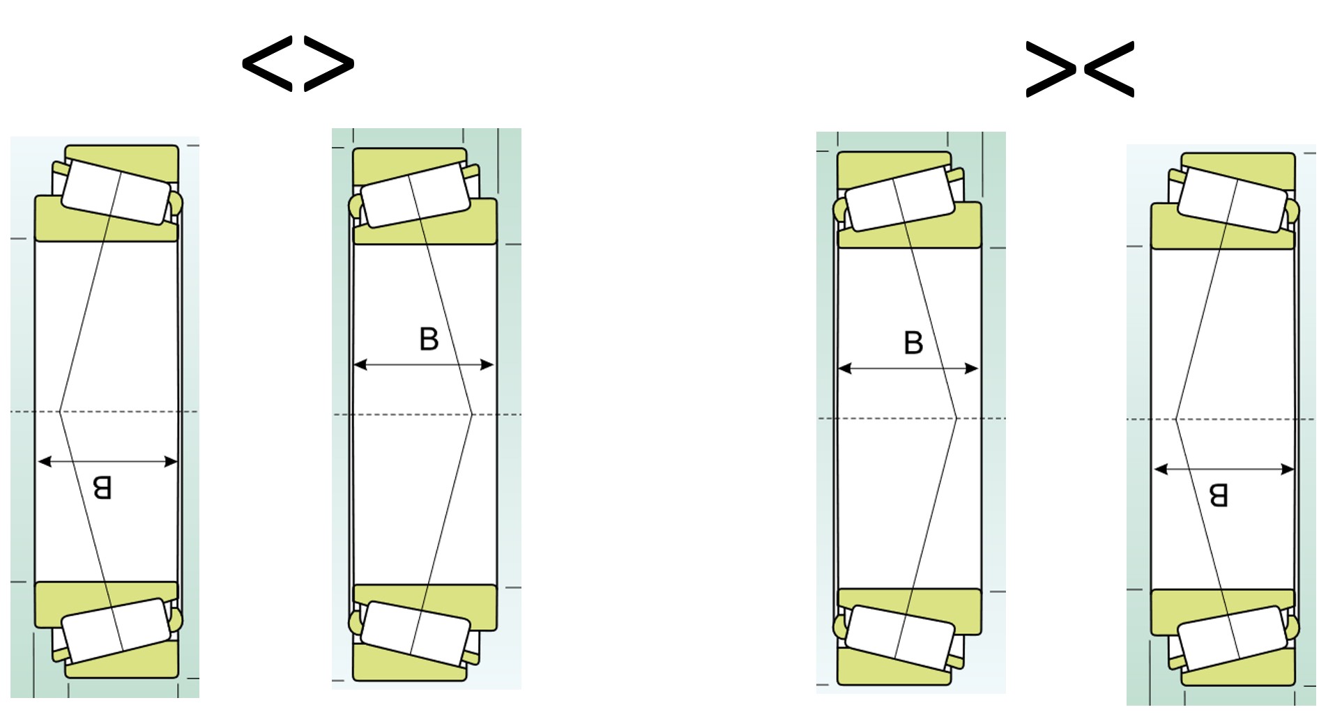 o in X vgradnja stozcastih l.jpg