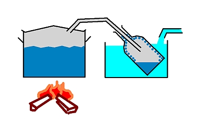 destilator_01.jpg