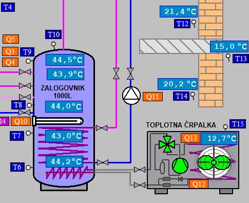 Posnetek zaslona 2024-04-02 184430.jpg