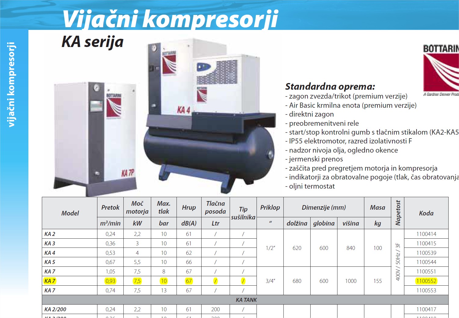 OmegaAir_katalog_trgovina 118.pdf - Adobe Reader.jpg