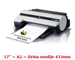 slika