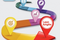 Vitko (lean) in agilno 4.0 podjetje oz. organizacija