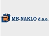 MB-NAKLO NA SEJMU IFAM 2009 28.01 - 30.01.2009