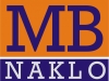 Kalibracija vijačnikov direktno v proizvodnji