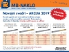 Navojni svedri - AKCIJA 2019